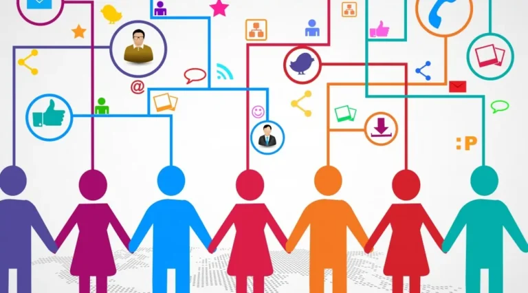 Big data Analytics using Natural Language Processing algorithms to process Social media data and present it with a simple visualization platform to the customers.