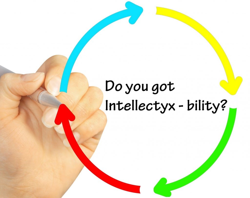 intellectyxbility