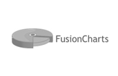 fusioncharts