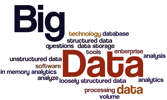 How Hadoop Helps Companies Manage Big Data?