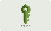 IAM