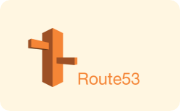 Route 53