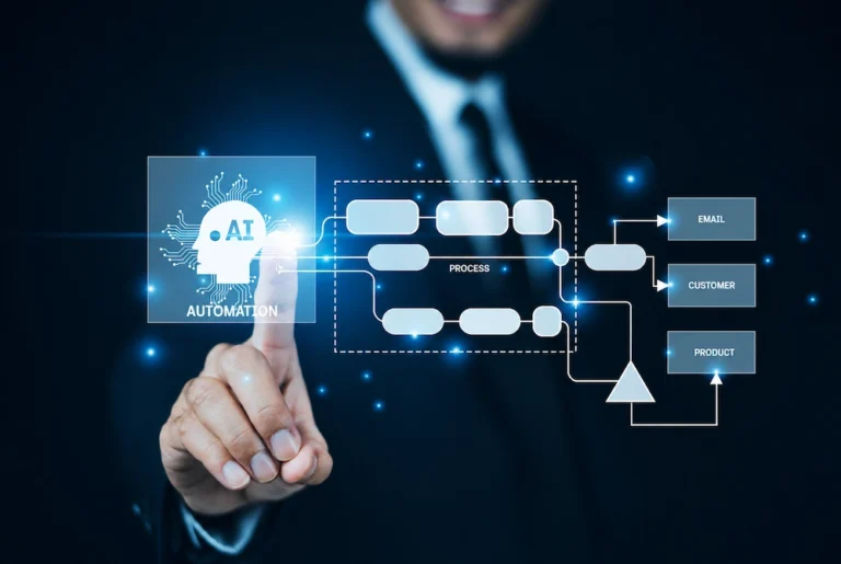How Integrating AI Into Human Workflows Improves Productivity and Efficiency