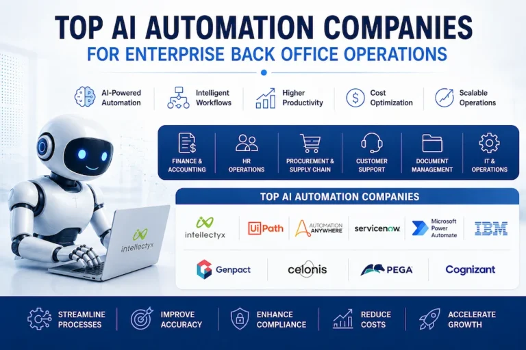 Top AI Automation Companies for Enterprise Back Office Operations in 2026