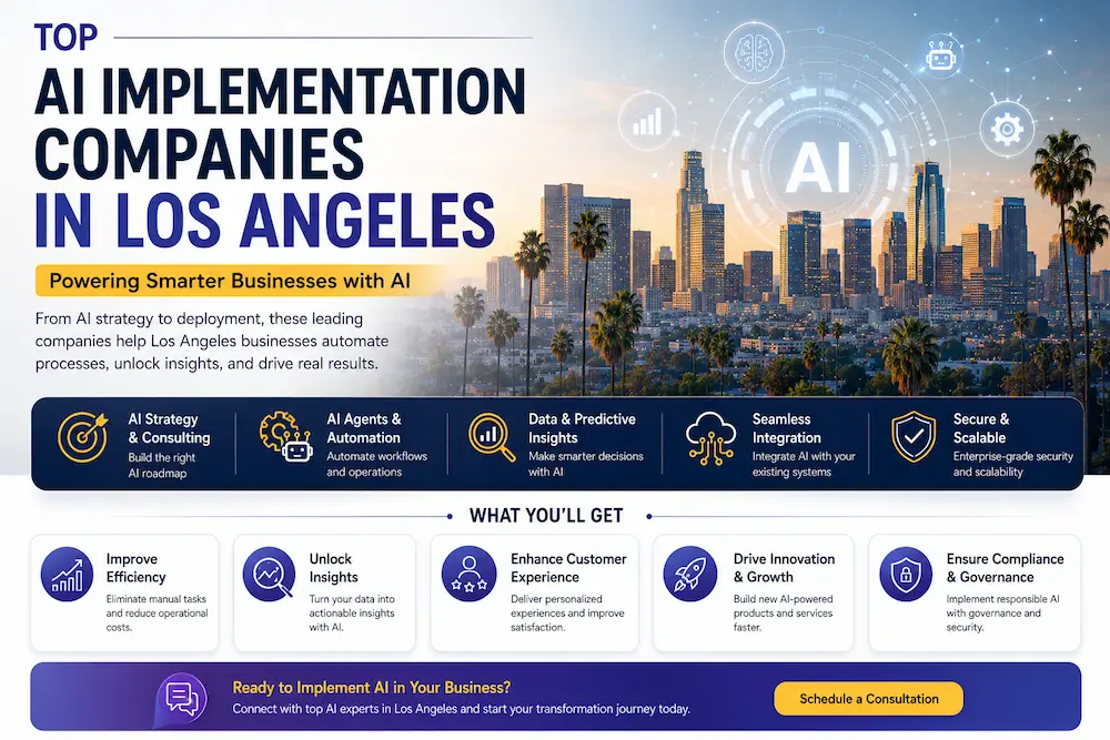Top AI Implementation Companies in Los Angeles (2026) Top AI Implementation Companies in Los Angeles (2026)