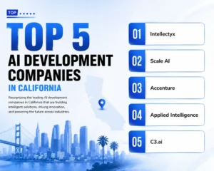 AI Development Companies in California