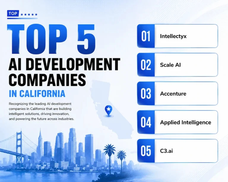 Top 5 AI Development Companies in California in 2026