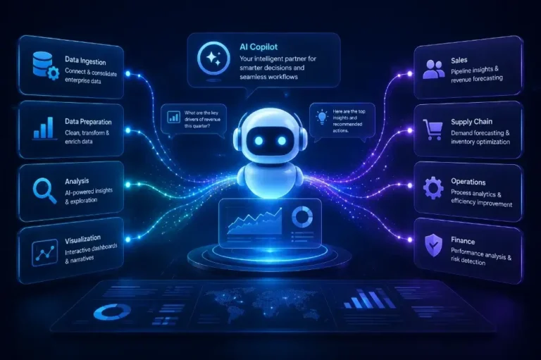 How AI Copilots Enhance Agentic Analytics Across Enterprise Workflows