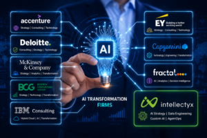 Top AI Transformation Firms for Large Companies