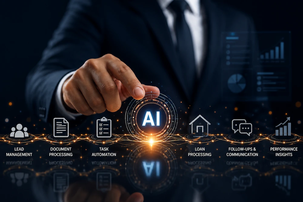best ai solution for mortgage brokers